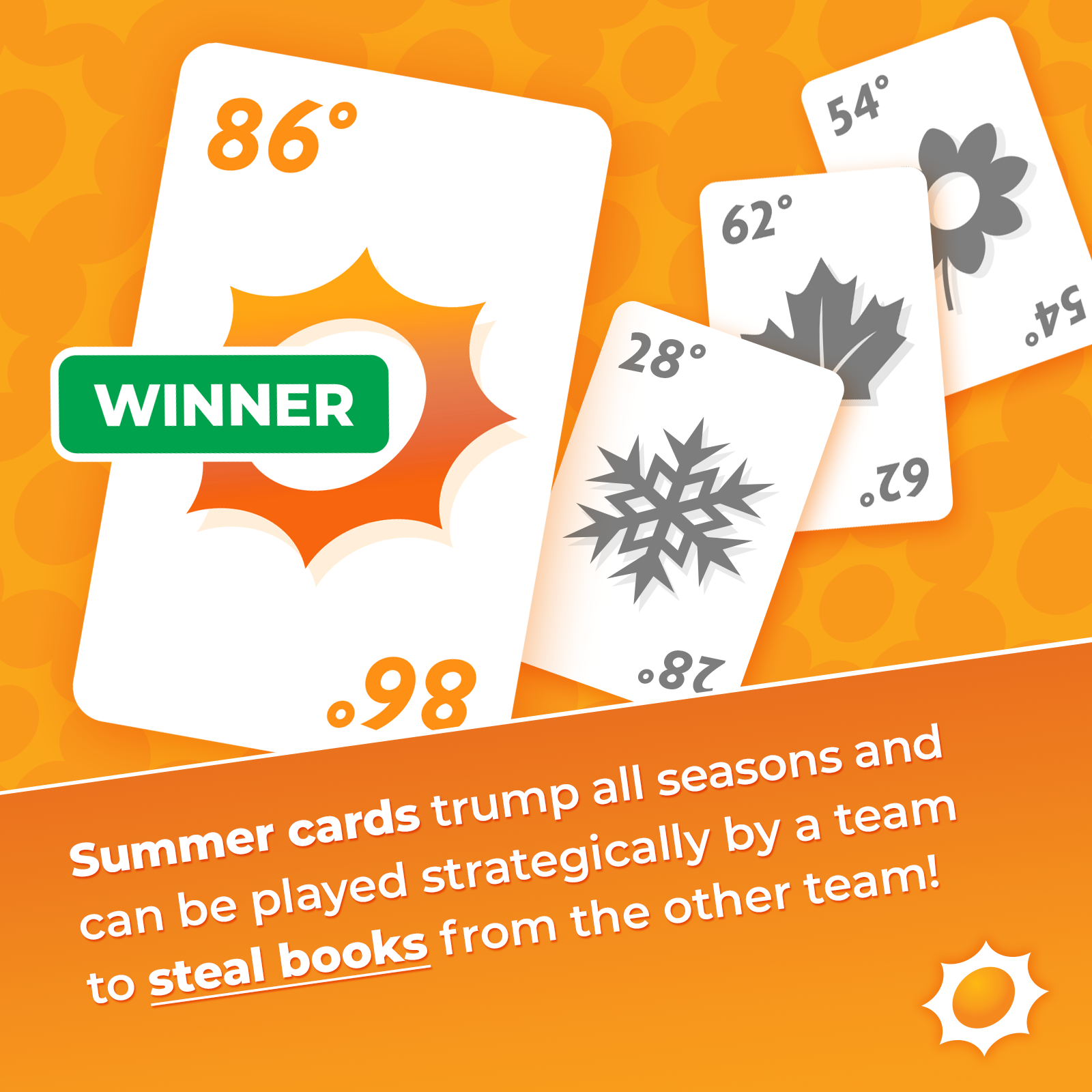 Summer – The Spades-Style 2-on-2 Card Game Where the Suits Are Seasons – Play High or Low Temperatures to Win Books – Summer Is Trump – 4 Players – Ages 10+