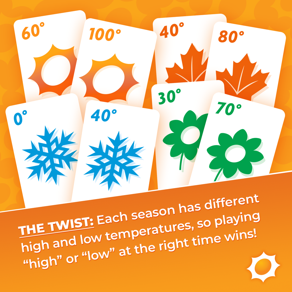 Summer – The Spades-Style 2-on-2 Card Game Where the Suits Are Seasons – Play High or Low Temperatures to Win Books – Summer Is Trump – 4 Players – Ages 10+