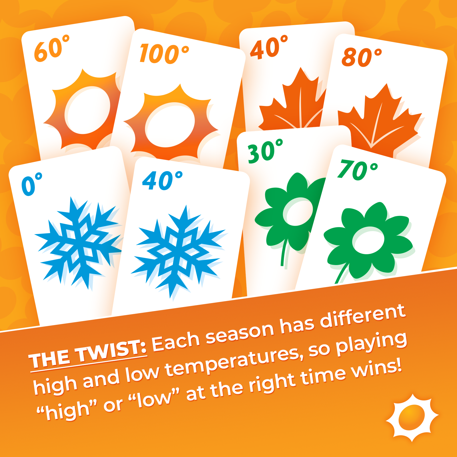 Summer – The Spades-Style 2-on-2 Card Game Where the Suits Are Seasons – Play High or Low Temperatures to Win Books – Summer Is Trump – 4 Players – Ages 10+